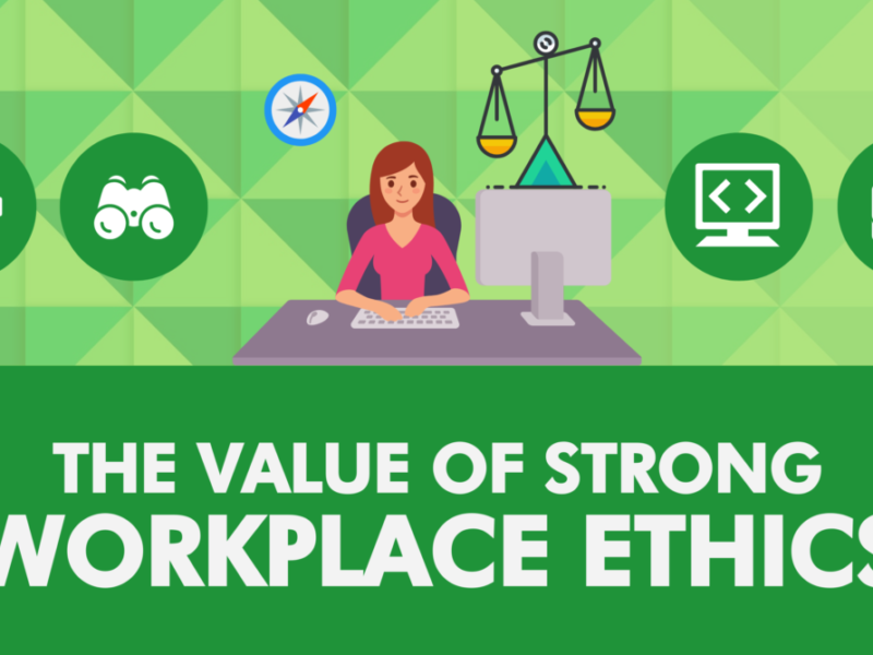 Encouraging Workplace Ethics