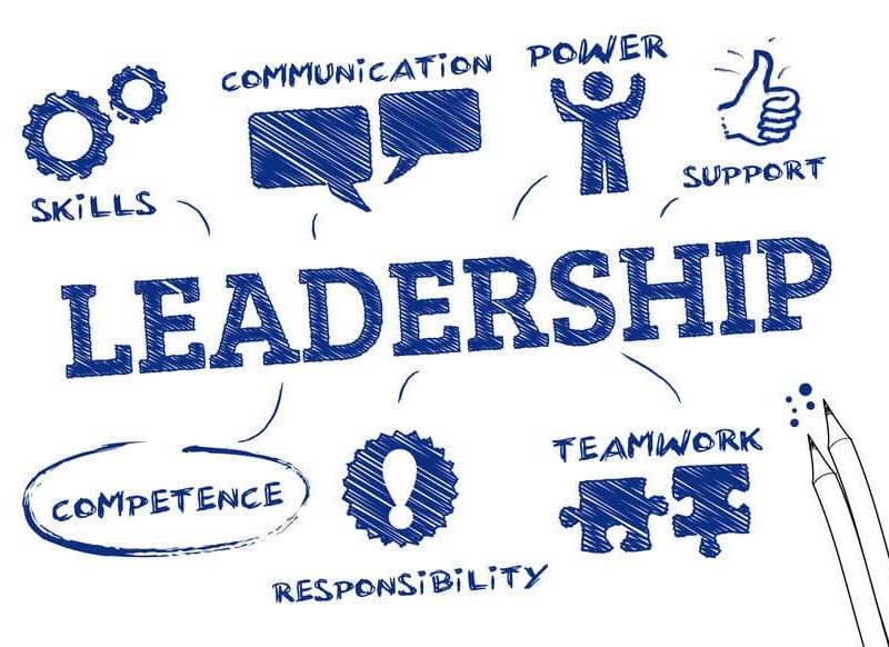Leadership Paradigm
