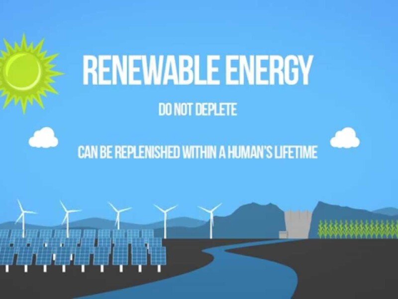 What is Renewable Energy