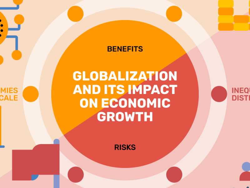 Impact of Globalization – Most Effective Markets