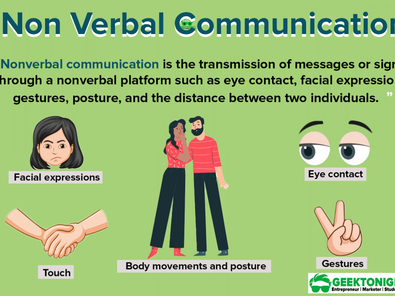 non-verbal communication