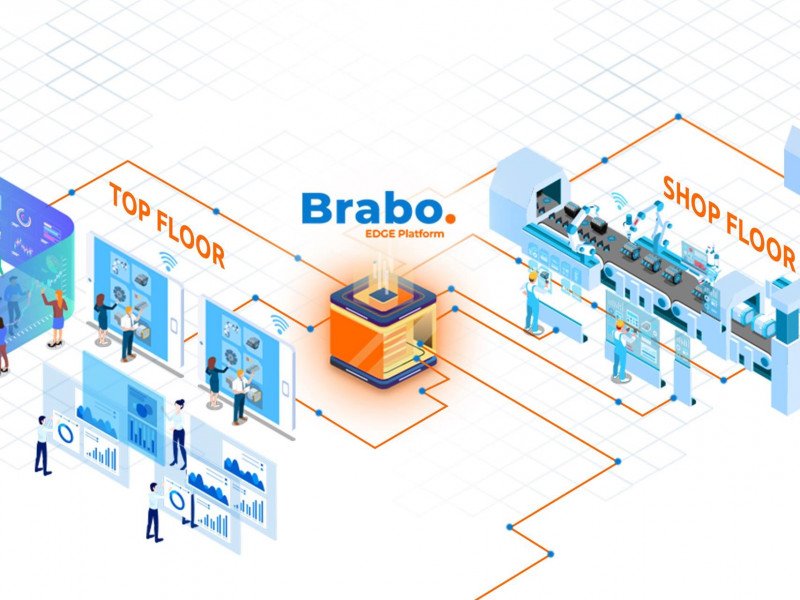 SoluleverBrabo