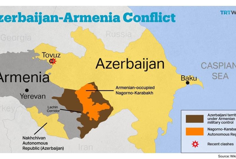 Azerbaijan and Armenia resume armed clashes