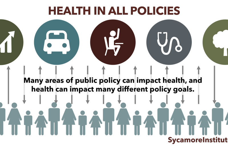 Public Health Policies