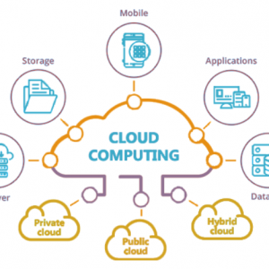 cloud computing