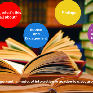 Academic Discourse