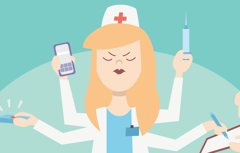 Nursing Workload