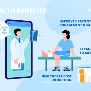 Telehealth and Telemedicine
