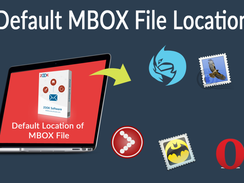 Find the Default Location of MBOX Files in Different Email Clients