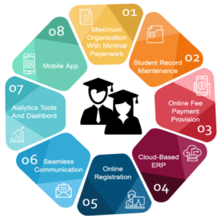 Profile picture of Jimmy fox