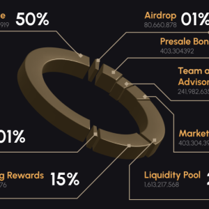 Profile picture of Laxica Roy