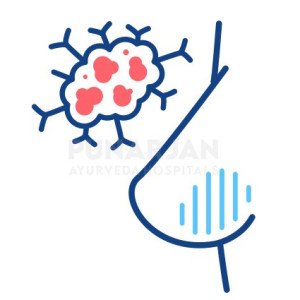 Profile picture of Breast Cancer Hospital