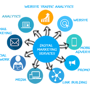 Profile picture of Brand Builder Lab