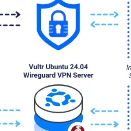 Profile picture of docsvultr