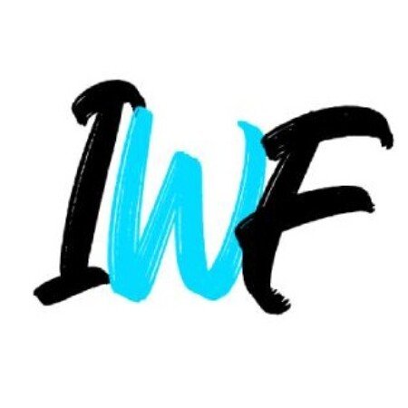 Profile picture of I want finance pty ltd