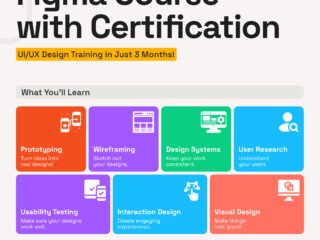 Figma course with certification