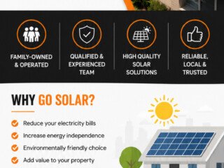 Solar Mount Barker