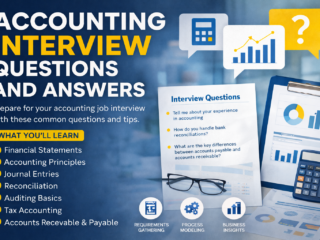 Accounting interview prep design graphic