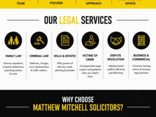 Solicitors Adelaide