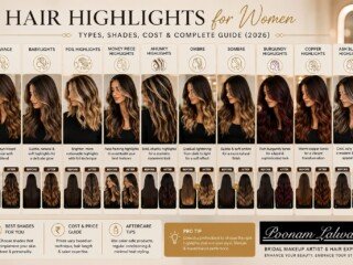 hair colour Highligths jpg