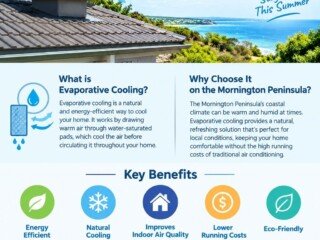 Evaporative cooling mornington peninsula(