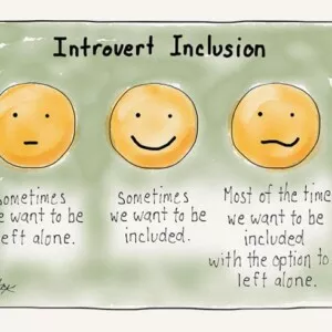 What are the Misconceptions about Introversion