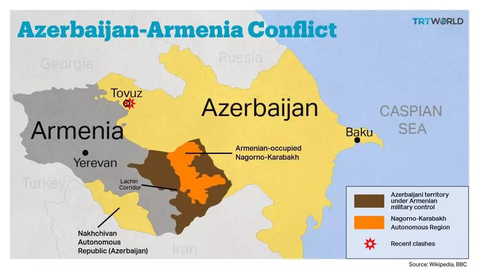 Azerbaijan and Armenia resume armed clashes