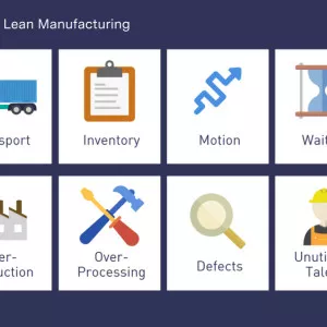 How Lean can be used to Reduce Credit Days