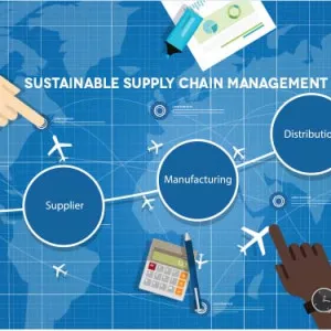 Supply Chain Management Plan