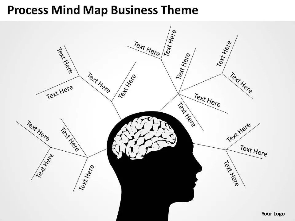 Mind map Theme