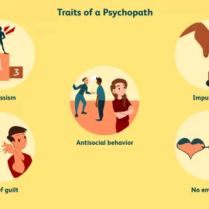 Psychopathic Characteristics